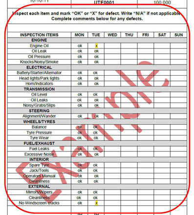 Item check list for vehicle safty