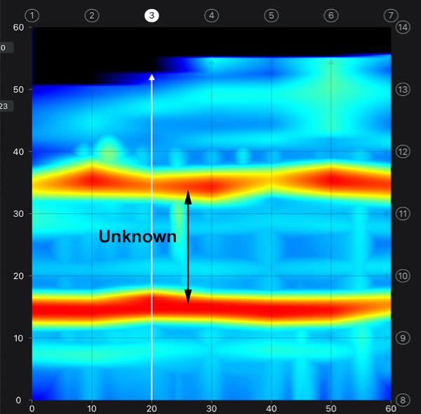 Concrete scanning